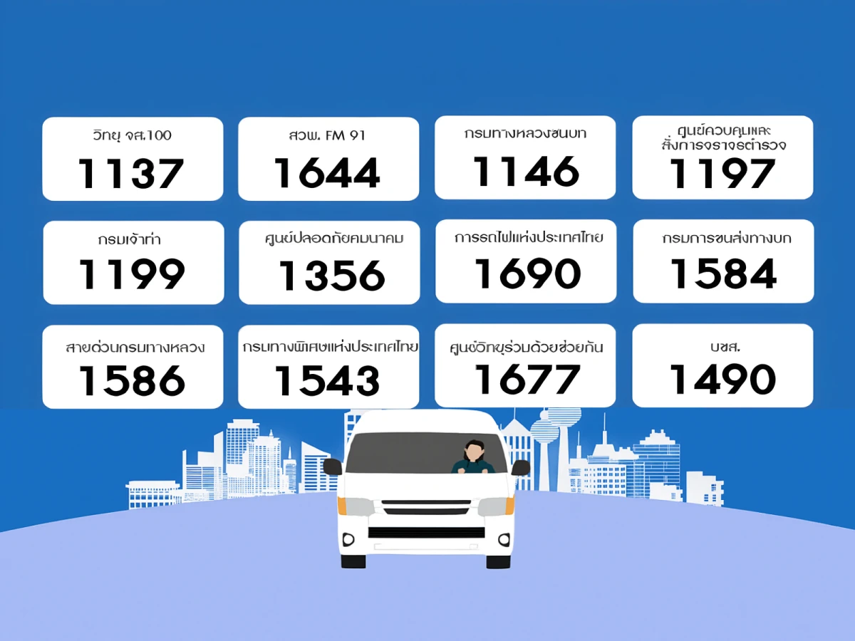 รวมเบอร์โทรช่วยเหลือฉุกเฉิน ด้านการเดินทาง และทางด้านการแพทย์